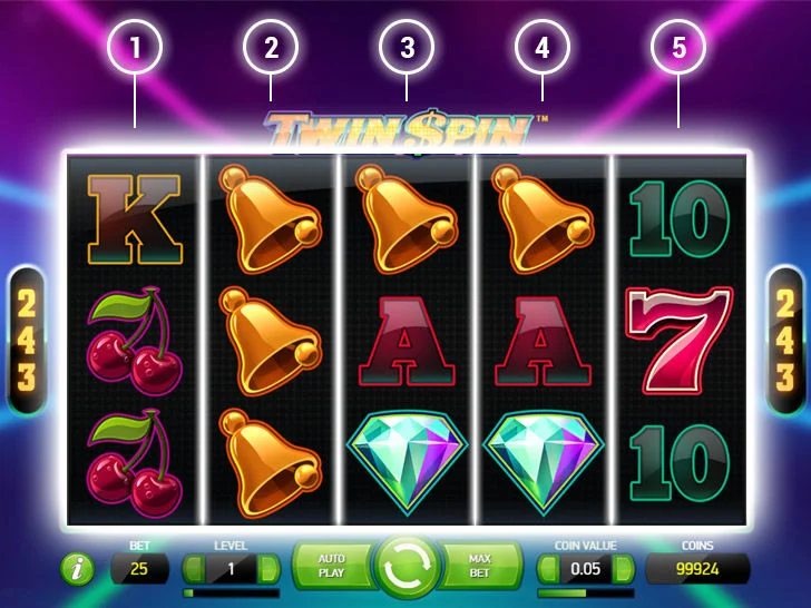 Brian christopher slots